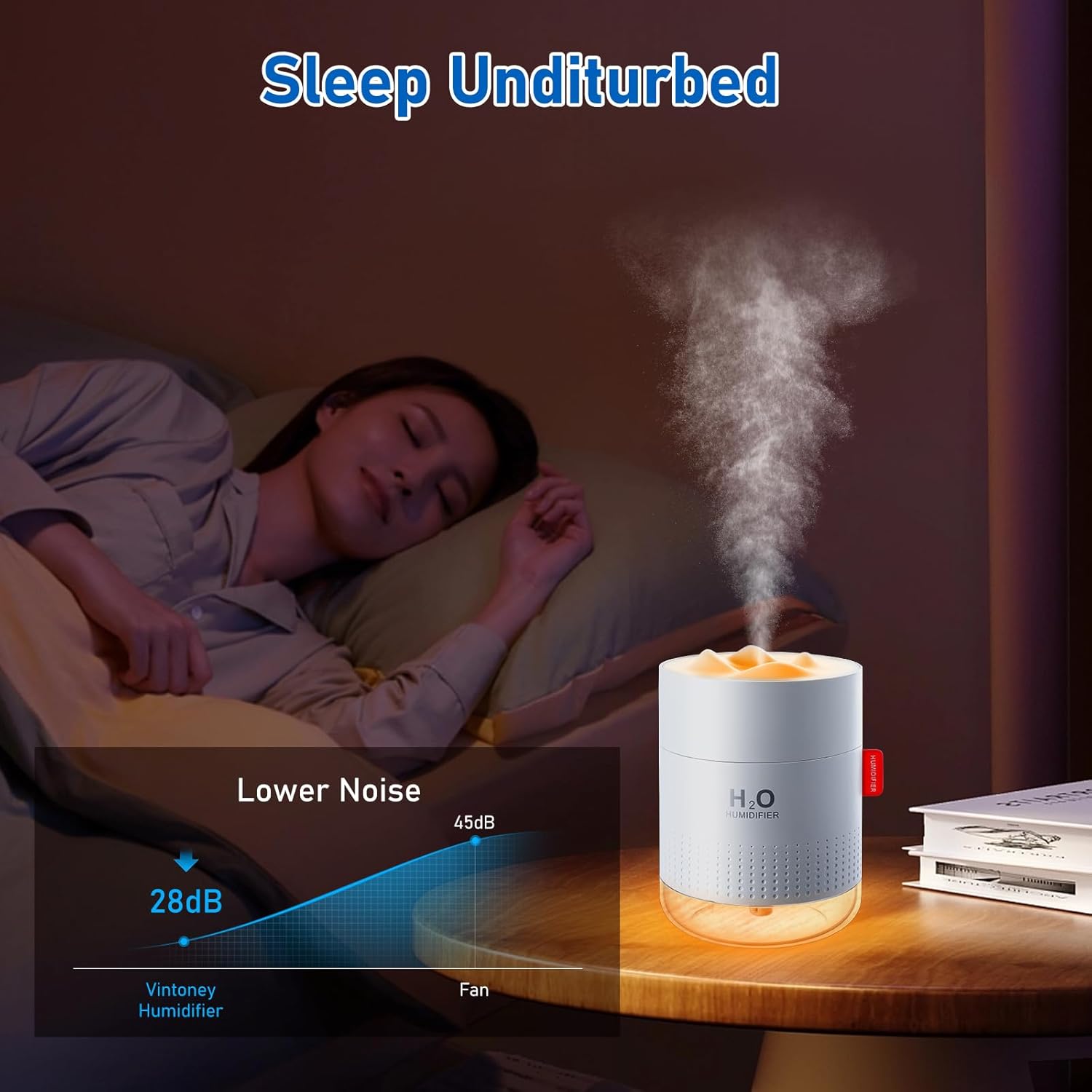 Humidifiers, 500ML Humidifier for Bedroom with Night Light